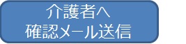 介護者へ確認メール送信