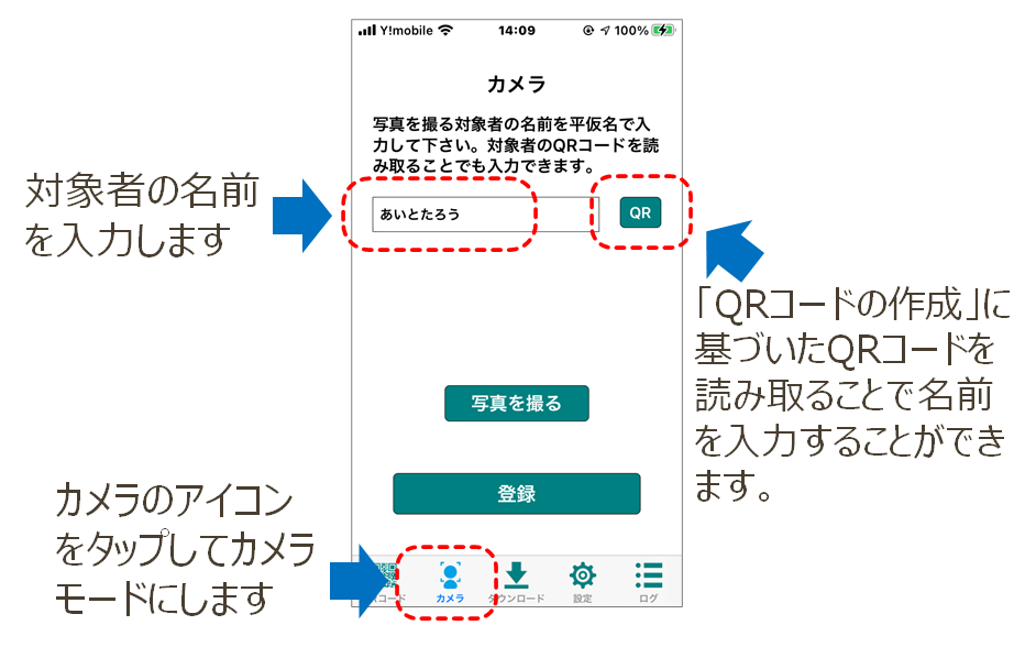 カメラモードの表示