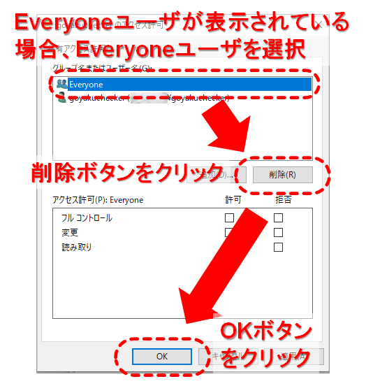 Everyoneユーザの削除