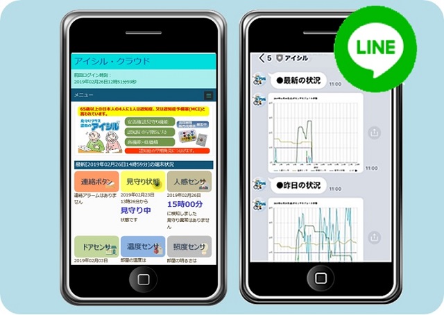 スマートホンを用いた見守り